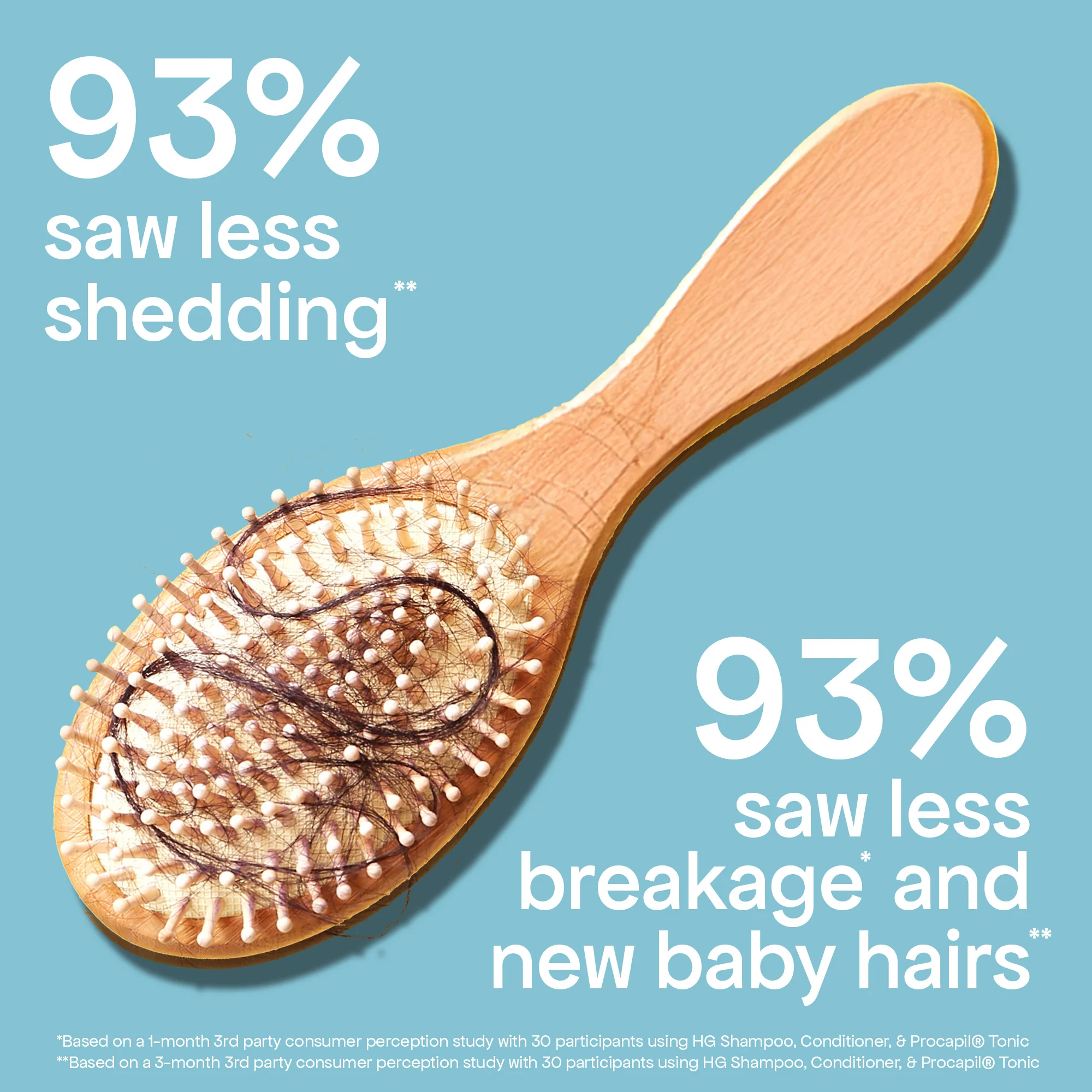 ANTI-THINNING BEST SELLER - Image 10