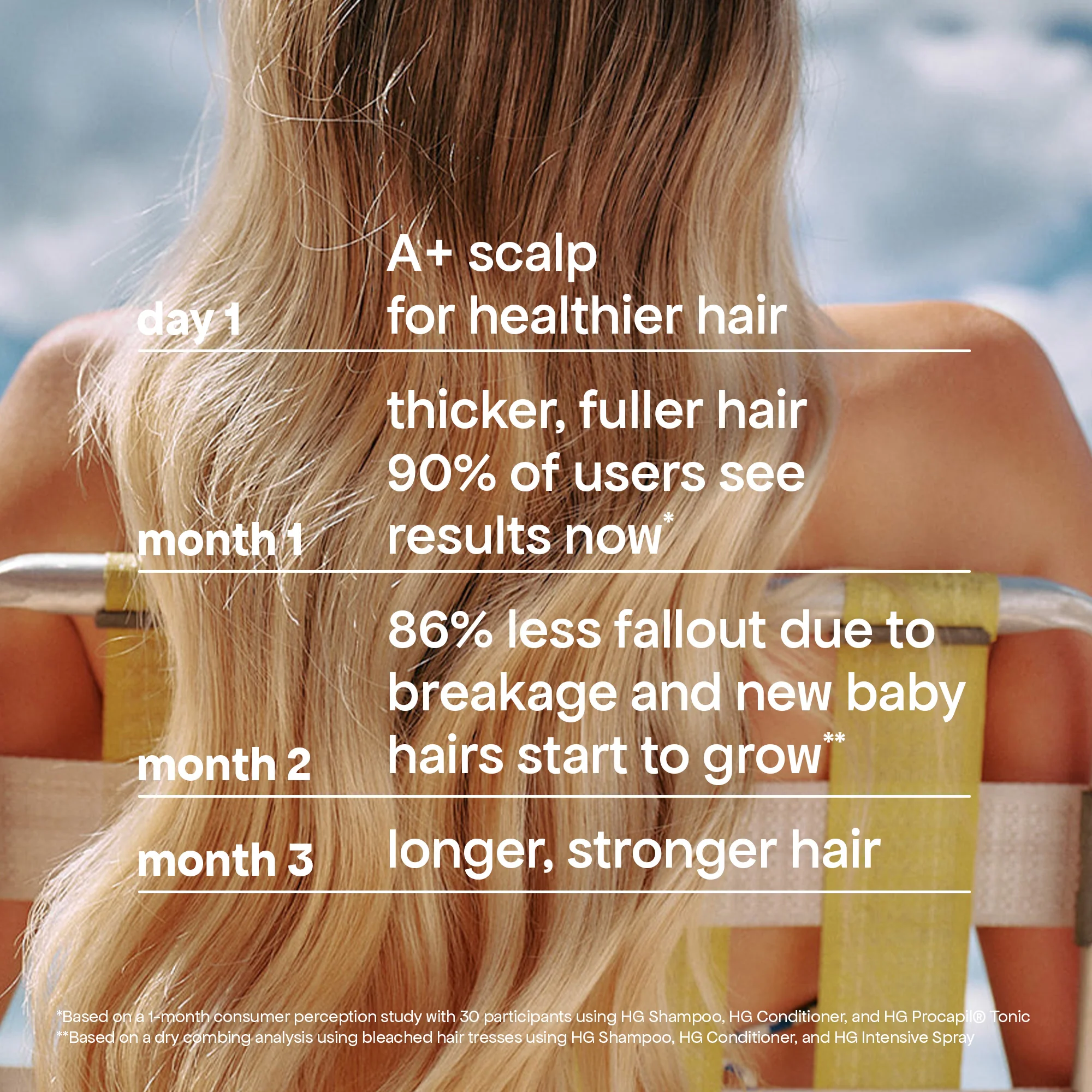 HEALTHY HAIR ESSENTIALS - Image 14