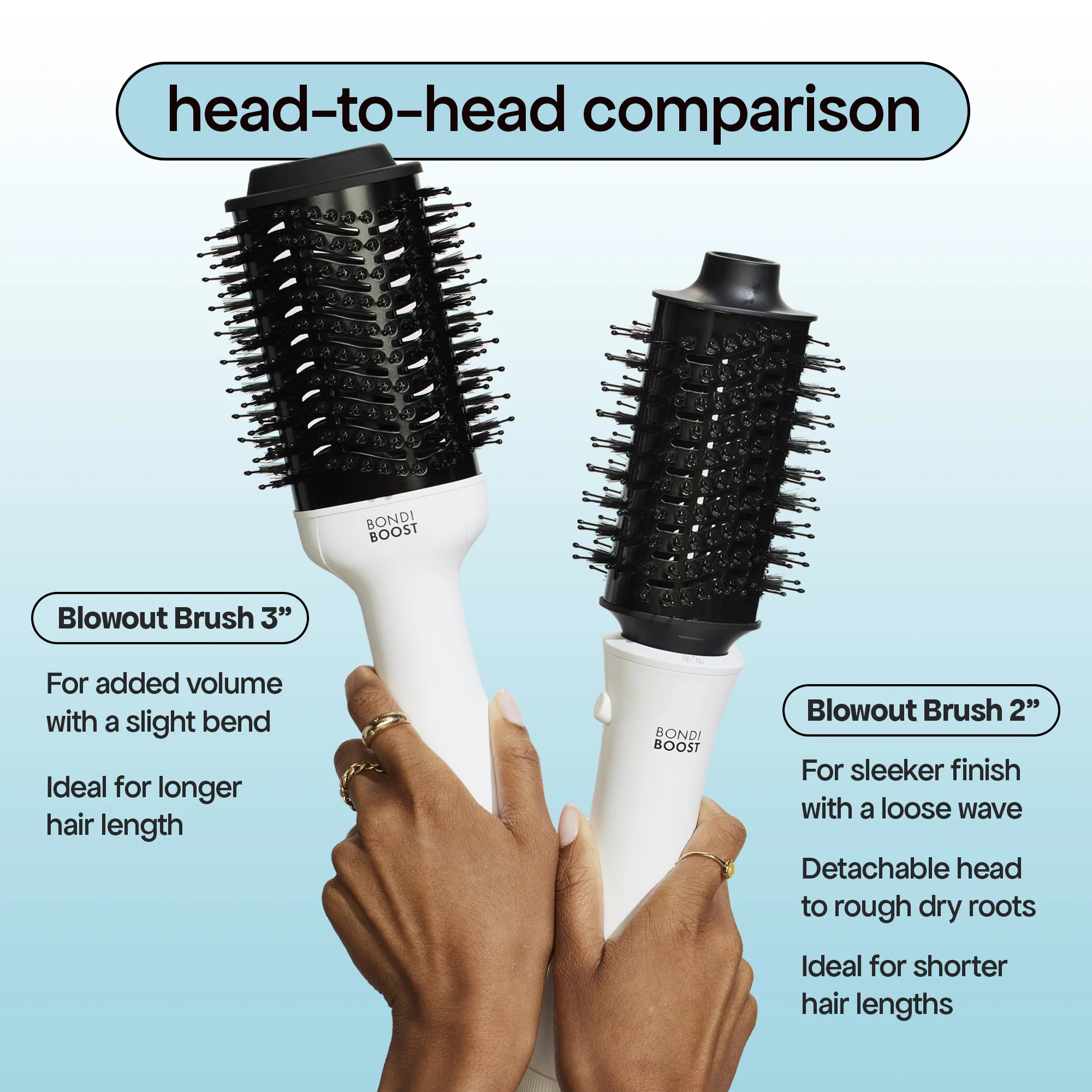 BLOWOUT BRUSH PRO 75MM - Image 7