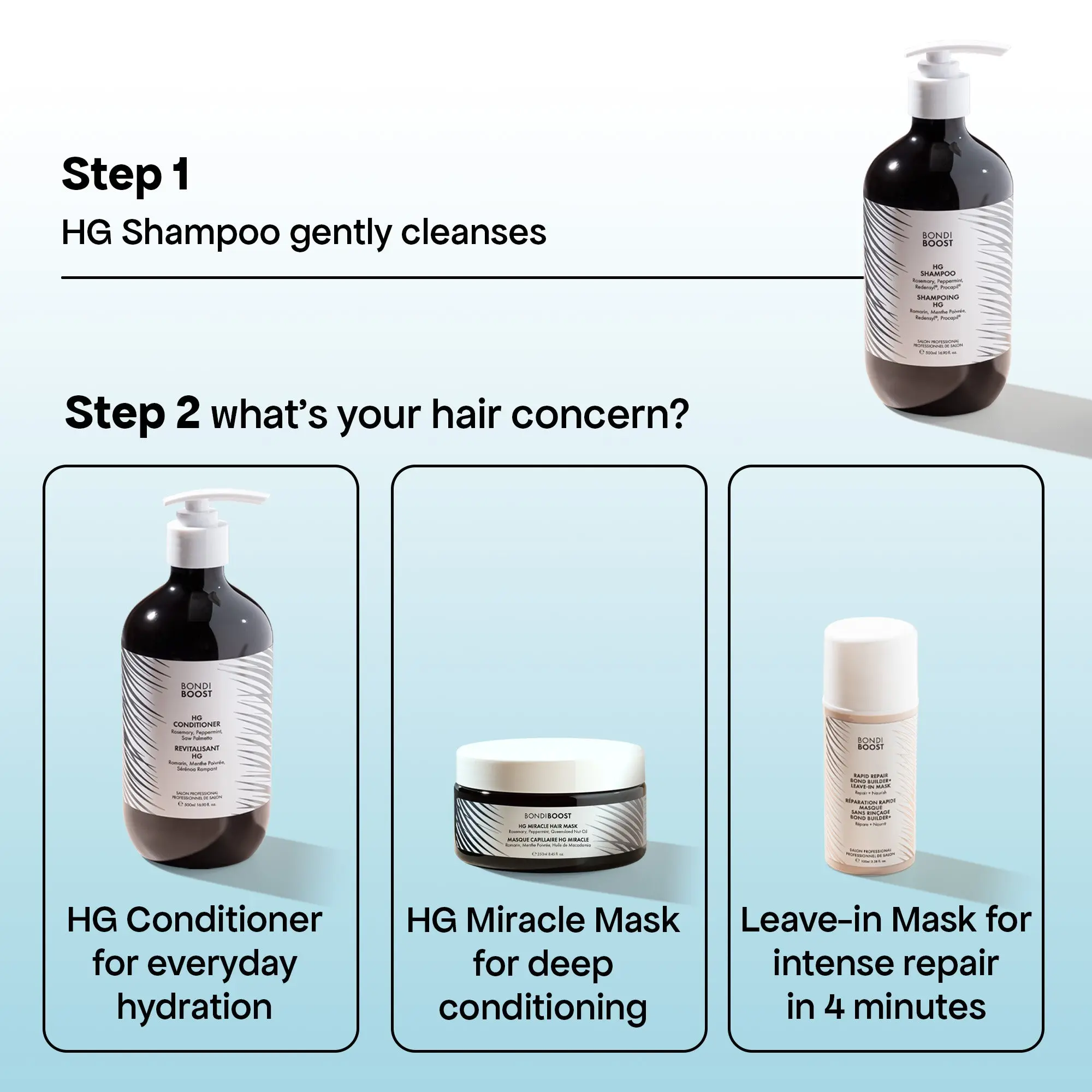ANTI-THINNING SHAMPOO - Image 10
